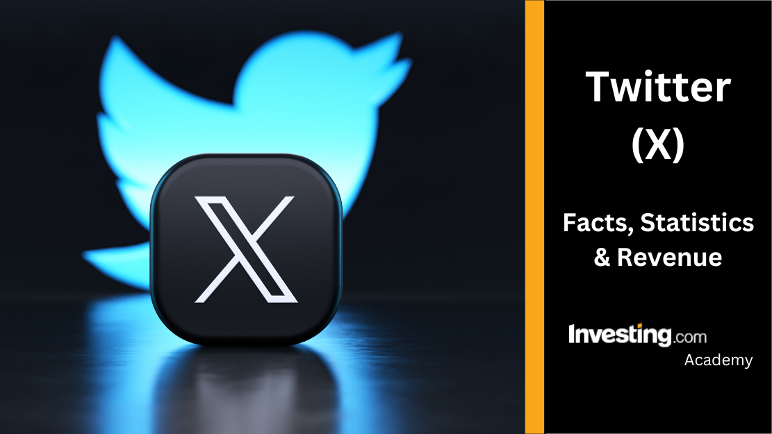 Mint cross-platform integrated marketing